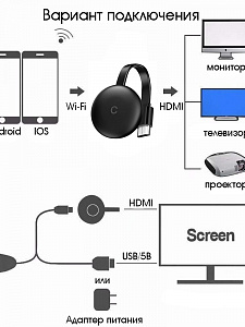 Орбита OT-DVB08 WI-FI ресивер для ТВ (HDMI)